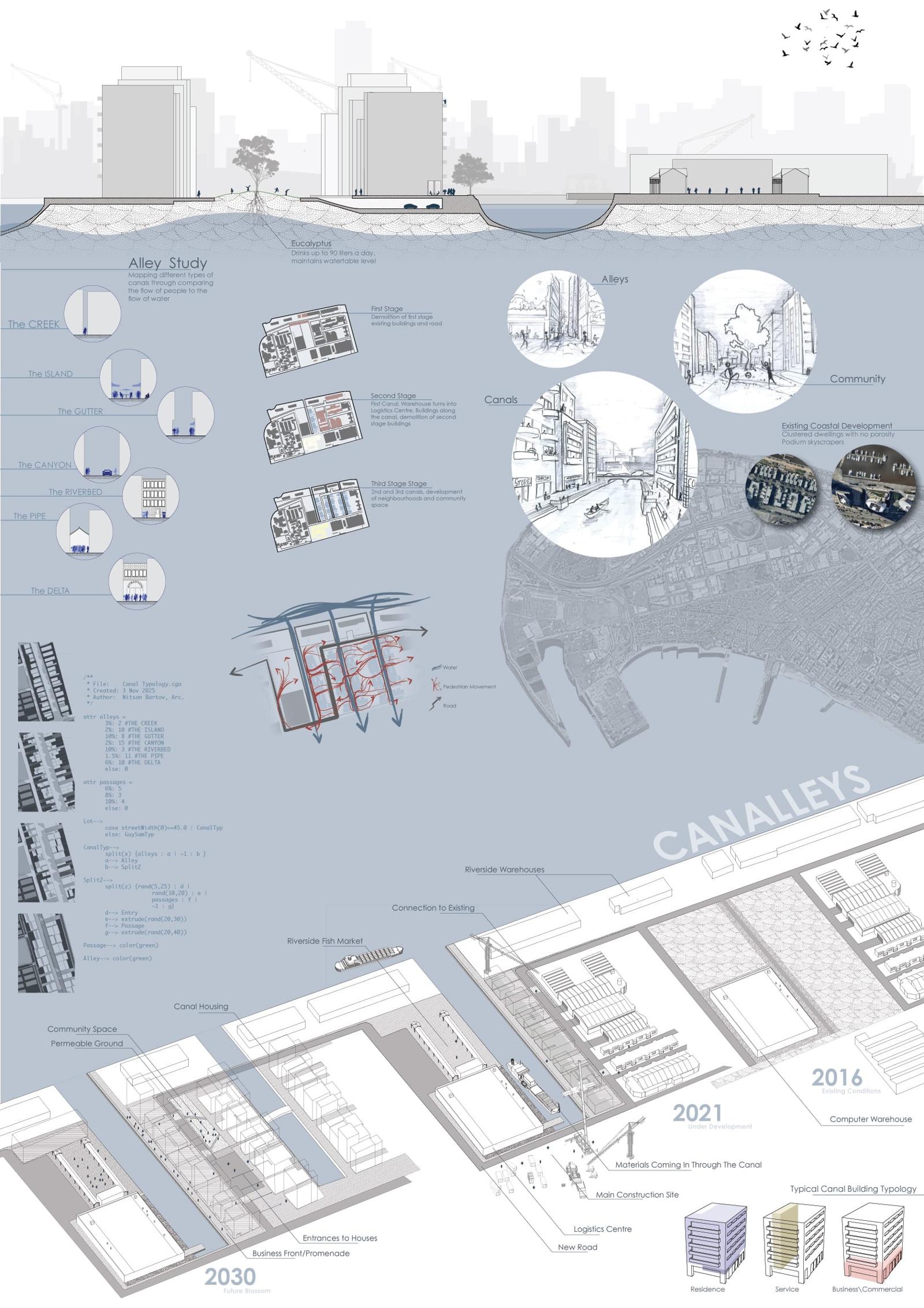 Porous Ecologies, image 4