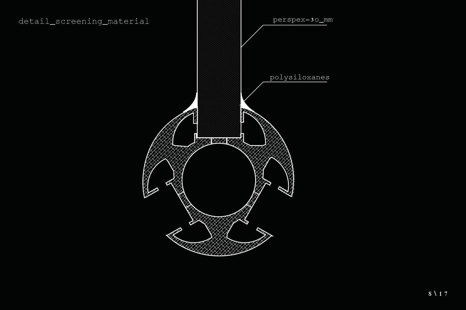 Talpiot, image 4