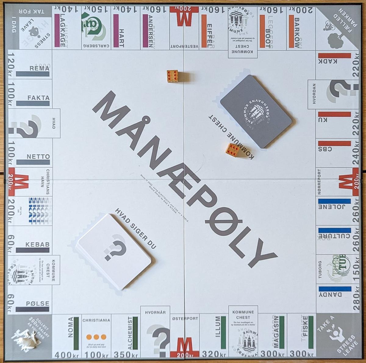 MÅNÆPØLY